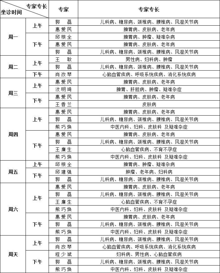 2018年9月西安颐君堂中医门诊部医生排班表
